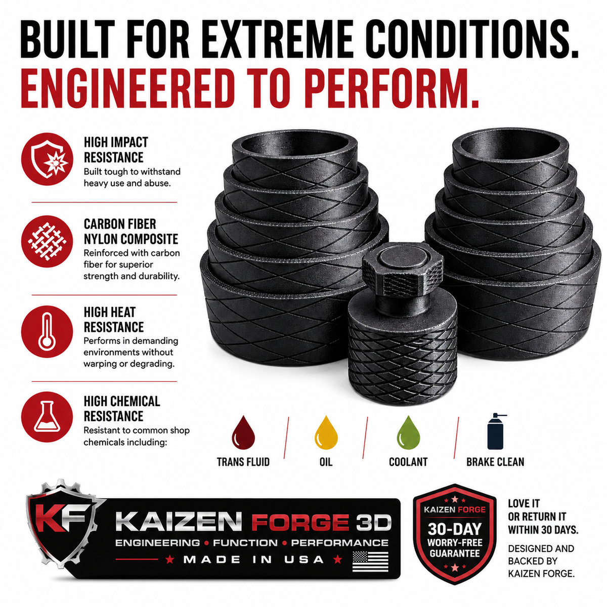 Kaizen Seal Installer Pro™ Master Set – 12-Piece Nylon/Carbon Fiber Composite Axle & Oil Seal Driver Kit