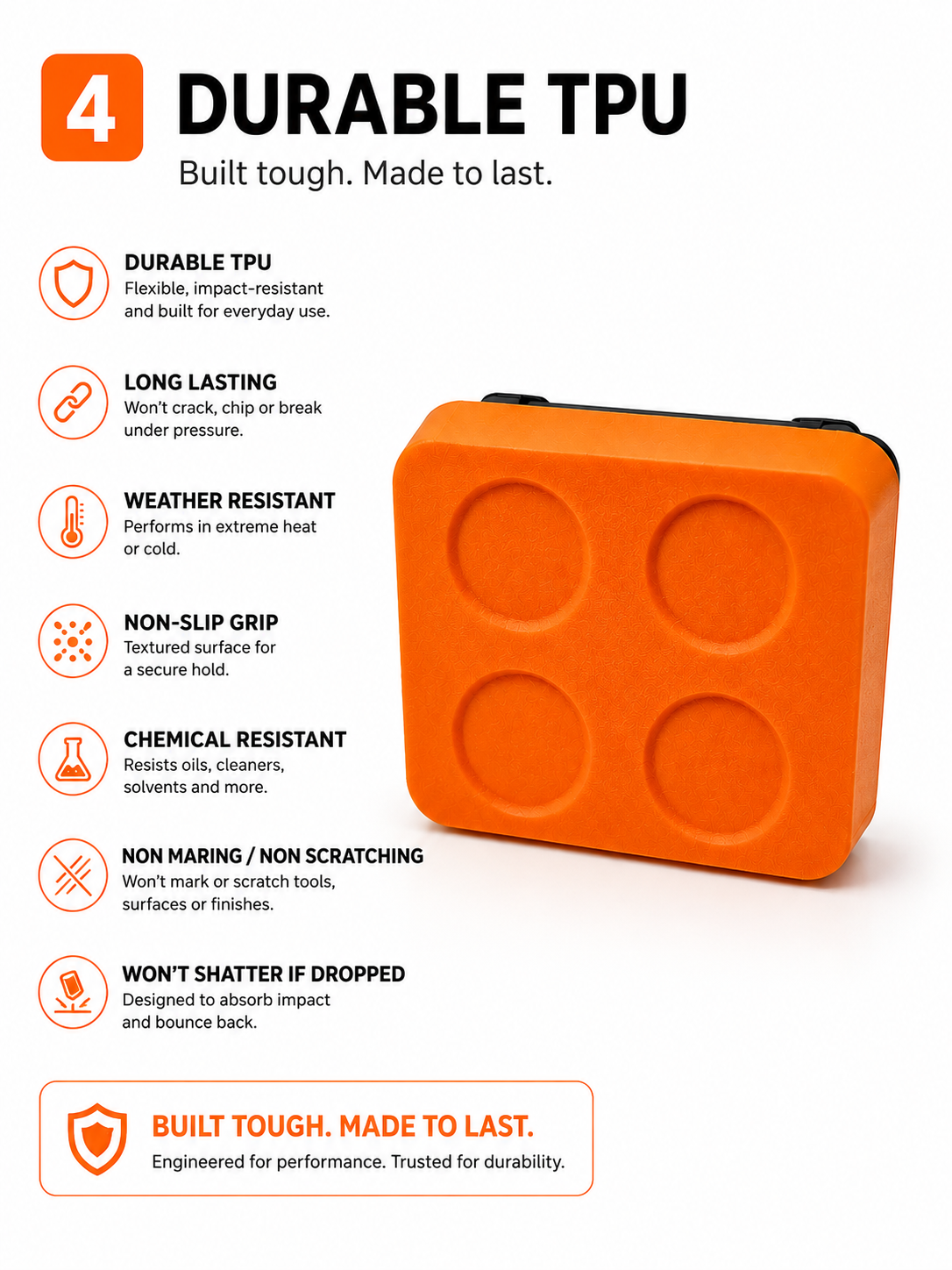 M18 Magnetic Battery Base™ | Non-Marring TPU & Industrial Magnets